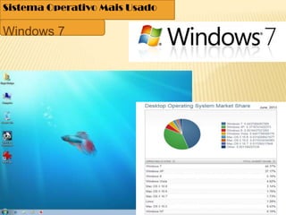 Sistema Operativo Mais Usado
Windows 7
 
