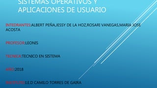 SISTEMAS OPERATIVOS Y
APLICACIONES DE USUARIO
INTEDRANTES:ALBERT PEÑA,JESSY DE LA HOZ,ROSARI VANEGAS,MARIA JOSE
ACOSTA
PROFESOR:LEONIS
TECNICA:TECNICO EN SISTEMA
AÑO:2018
INSTITUTO:I.E.D CAMILO TORRES DE GAIRA
 