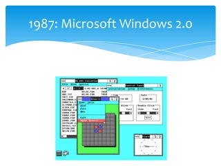 1987: Microsoft Windows 2.0
