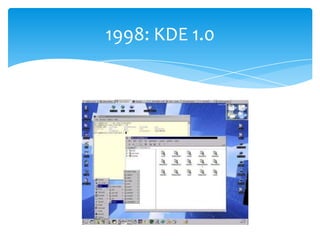 1998: KDE 1.0