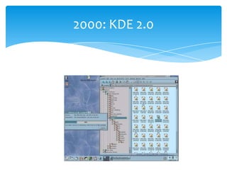 2000: KDE 2.0