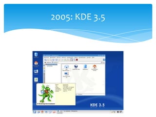 2005: KDE 3.5