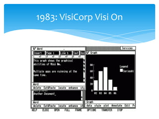 1983: VisiCorpVisiOn