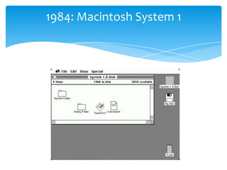 1984: Macintosh System 1