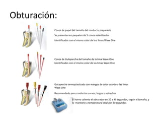 Obturación:
Conos de papel del tamaño del conducto preparado
Se presentan en paquetes de 5 conos esterilizados
Identificados con el mismo color de la s limas Wave One
Conos de Gutapercha del tamaño de la lima Wave One
Identificados con el mismo color de las limas Wave One
Gutapercha termoplastizada con mangos de color acorde a las limas
Wave One
Recomendado para conductos curvos, largos o estrechos
El horno calienta el obturador en 20 a 49 segundos, según el tamaño, y
lo mantiene a temperatura ideal por 90 segundos
 
