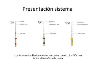 Presentación sistema
Los intrumentos Reciproc están marcados con el color ISO, que
indica el tamaño de la punta.
 