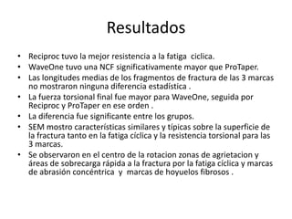 Resultados
• Reciproc tuvo la mejor resistencia a la fatiga ciclica.
• WaveOne tuvo una NCF significativamente mayor que ProTaper.
• Las longitudes medias de los fragmentos de fractura de las 3 marcas
no mostraron ninguna diferencia estadística .
• La fuerza torsional final fue mayor para WaveOne, seguida por
Reciproc y ProTaper en ese orden .
• La diferencia fue significante entre los grupos.
• SEM mostro características similares y típicas sobre la superficie de
la fractura tanto en la fatiga cíclica y la resistencia torsional para las
3 marcas.
• Se observaron en el centro de la rotacion zonas de agrietacion y
áreas de sobrecarga rápida a la fractura por la fatiga cíclica y marcas
de abrasión concéntrica y marcas de hoyuelos fibrosos .
 