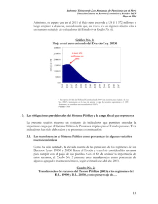 Informe Trimestral: Los Sistemas de Pensiones en el Perú
                                                                         Dirección General de Asuntos Económicos y Sociales- MEF
                                                                                                                    Mayo de 2004

        Asimismo, se espera que en el 2011 el flujo neto ascienda a US $ 1 572 millones y
        luego empiece a decrecer, considerando que, en teoría, es un régimen abierto solo a
        un numero reducido de trabajadores del Estado (ver Gráfico No. 6).


                                                         Gráfico No. 6:
                                       Flujo anual neto estimado del Decreto Ley. 20530
                                       3,000.0

                                       2,500.0                   US$ 1 572
                                                                millones en
                                       2,000.0                      2011
                     millones de US$




                                       1,500.0

                                       1,000.0

                                         500.0

                                           0.0
                                                 2003
                                                        2010
                                                               2017
                                                                      2024
                                                                             2031
                                                                                    2038
                                                                                           2045
                                                                                                  2052
                                                                                                         2059
                                                                                                                2066
                                                                                                                       2073
                                                                                                                              2080
                                                                                                                                     2087
                                            * Incorpora el Fallo del Tribunal Constitucional (100% de pensión para viudas) y la Ley
                                            No. 28047, incremento en la tasa de aporte y tope de pensión equivalente a 1 UIT.
                                            Asimismo, se considera una recaudación al 100%.
                                            Fuente: ONP



3. Las obligaciones previsionales del Sistema Público y la carga fiscal que representa

   La presente sección muestra un conjunto de indicadores que permiten entender la
   importante carga que el Sistema Público de Pensiones implica para el Estado peruano. Tres
   indicadores han sido elaborados y se presentan a continuación:

   3.1. Las transferencias al Sistema Público como porcentaje de algunas variables
        macroeconómicas

        Como ha sido señalado, la elevada cuantía de las pensiones de los regímenes de los
        Decretos Leyes 19990 y 20530 llevan al Estado a transferir considerables recursos
        para cumplir con el pago de sus planillas. Con el fin de analizar la importancia de
        estos recursos, el Cuadro No. 2 presenta estas transferencias como porcentaje de
        algunos agregados macroeconómicos, según estimaciones del año 2003.

                                         Cuadro No. 2:
            Transferencias de recursos del Tesoro Público (2003) a los regímenes del
                        D.L. 19990 y D.L. 20530, como porcentaje de….




                                                                                                                                            15
 
