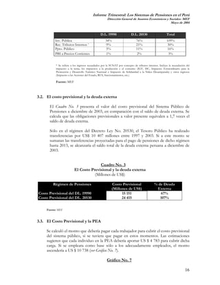 Informe Trimestral: Los Sistemas de Pensiones en el Perú
                                                      Dirección General de Asuntos Económicos y Sociales- MEF
                                                                                                 Mayo de 2004


                                                D.L. 19990                D.L. 20530                    Total
          Inv. Publica                              34%                       76%                       109%
          Rec. Tributos Internos *                   9%                       21%                        30%
          Ppto. Público                             5%                        11%                       16%
          PBI a Precios Corrientes                  1%                        2%                         3%


           * Se refiere a los ingresos recaudados por la SUNAT por concepto de tributos internos. Incluye la recaudación del
           impuesto a la renta, los impuestos a la producción y el consumo (IGV, ISC, Impuesto Extraordinario para la
           Promoción y Desarrollo Turístico Nacional e Impuesto de Solidaridad a la Niñez Desamparada) y otros ingresos
           (Impuesto a las Acciones del Estado, RUS, fraccionamientos, etc.)

           Fuente: MEF



3.2. El costo previsional y la deuda externa

       El Cuadro No. 3 presenta el valor del costo previsional del Sistema Público de
       Pensiones a diciembre de 2003, en comparación con el saldo de deuda externa. Se
       calcula que las obligaciones previsionales a valor presente equivalen a 1,7 veces el
       saldo de deuda externa.

       Sólo en el régimen del Decreto Ley No. 20530, el Tesoro Público ha realizado
       transferencias por US$ 10 407 millones entre 1997 y 2003. Si a este monto se
       sumaran las transferencias proyectadas para el pago de pensiones de dicho régimen
       hasta 2013, se alcanzaría el saldo total de la deuda externa peruana a diciembre de
       2003.


                                        Cuadro No. 3
                          El Costo Previsional y la deuda externa
                                     (Millones de US$)

         Régimen de Pensiones                             Costo Previsional                   % de Deuda
                                                          (Millones de US$)                    Externa
Costo Previsional del DL. 19990                                 15 151                           67%
Costo Previsional del DL. 20530                                 24 415                           107%

     Fuente: MEF



3.3. El Costo Previsional y la PEA

     Se calculó el monto que debería pagar cada trabajador para cubrir el costo previsional
     del sistema público, si se tuviera que pagar en estos momentos. Las estimaciones
     sugieren que cada individuo en la PEA debería aportar US $ 4 783 para cubrir dicha
     carga. Si se empleara como base sólo a los adecuadamente empleados, el monto
     ascendería a US $ 10 738 (ver Gráfico No. 7).

                                                      Gráfico No. 7

                                                                                                                        16
 