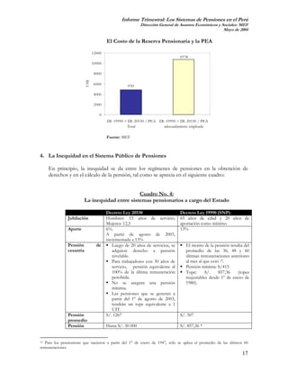 Informe Trimestral: Los Sistemas de Pensiones en el Perú
                                                           Dirección General de Asuntos Económicos y Sociales- MEF
                                                                                                      Mayo de 2004

                                        El Costo de la Reserva Pensionaria y la PEA

                                12000
                                                                               10738
                                10000

                                 8000


                          US$
                                 6000              4783

                                 4000

                                 2000

                                    0
                                        DL 19990 + DL 20530 / PEA DL 19990 + DL 20530 / PEA
                                                  Total             adecuadamente empleada

                                        Fuente: MEF



4. La Inequidad en el Sistema Público de Pensiones

    En principio, la inequidad se da entre los regímenes de pensiones en la obtención de
    derechos y en el cálculo de la pensión, tal como se aprecia en el siguiente cuadro:


                                                 Cuadro No. 4:
                          La inequidad entre sistemas pensionarios a cargo del Estado

                                        Decreto Ley 20530                      Decreto Ley 19990 (SNP)
               Jubilación               Hombres: 15 años de servicio;          65 años de edad y 20 años de
                                        Mujeres: 12,5                          aportación como mínimo
               Aporte                   6%.                                    13%
                                        A partir de agosto de 2003,
                                        incrementada a 13%
               Pensión            de       Luego de 20 años de servicios, se      El monto de la pensión resulta del
               cesantía                    adquiere derecho a pensión             promedio de las 36, 48 y 60
                                           nivelable.                             últimas remuneraciones anteriores
                                           Para trabajadores con 30 años de       al mes al que cesó 15.
                                           servicio, pensión equivalente al       Pensión mínima: S/415
                                           100% de la última remuneración         Tope:      S/.    857,36   (topes
                                           percibida.                             reajustables desde 1º de enero de
                                           No se asegura una pensión              1980).
                                           mínima.
                                           Las pensiones que se generan a
                                           partir del 1º de agosto de 2003,
                                           tendrán un tope equivalente a 1
                                           UIT.
               Pensión                  S/. 1267                               S/. 507
               promedio
               Pensión                  Hasta S/. 30 000                       S/. 857,36 *


15 Para los pensionistas que nacieron a partir del 1° de enero de 1947, sólo se aplica el promedio de las últimos 60

remuneraciones.
                                                                                                                17
 