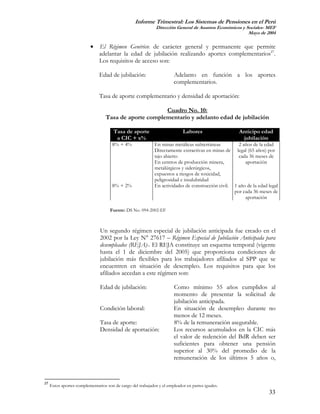 Informe Trimestral: Los Sistemas de Pensiones en el Perú
                                                              Dirección General de Asuntos Económicos y Sociales- MEF
                                                                                                         Mayo de 2004

                           •   El Régimen Genérico: de carácter general y permanente que permite
                               adelantar la edad de jubilación realizando aportes complementarios27.
                               Los requisitos de acceso son:

                               Edad de jubilación:                      Adelanto en función a los aportes
                                                                        complementarios.

                               Tasa de aporte complementario y densidad de aportación:

                                                        Cuadro No. 10:
                                   Tasa de aporte complementario y adelanto edad de jubilación

                                       Tasa de aporte                        Labores                  Anticipo edad
                                        a CIC + x%                                                     jubilación
                                      8% + 4%                En minas metálicas subterráneas         2 años de la edad
                                                             Directamente extractivas en minas de legal (65 años) por
                                                             tajo abierto                            cada 36 meses de
                                                             En centros de producción minera,           aportación
                                                             metalúrgicos y siderúrgicos,
                                                             expuestos a riesgos de toxicidad,
                                                             peligrosidad e insalubridad
                                      8% + 2%                En actividades de construcción civil. 1 año de la edad legal
                                                                                                   por cada 36 meses de
                                                                                                        aportación

                                     Fuente: DS No. 094-2002-EF



                                Un segundo régimen especial de jubilación anticipada fue creado en el
                                2002 por la Ley N° 27617 – Régimen Especial de Jubilación Anticipada para
                                desempleados (REJA)-. El REJA constituye un esquema temporal (vigente
                                hasta el 1 de diciembre del 2005) que proporciona condiciones de
                                jubilación más flexibles para los trabajadores afiliados al SPP que se
                                encuentren en situación de desempleo. Los requisitos para que los
                                afiliados accedan a este régimen son:

                                Edad de jubilación:                     Como mínimo 55 años cumplidos al
                                                                        momento de presentar la solicitud de
                                                                        jubilación anticipada.
                                Condición laboral:                      En situación de desempleo durante no
                                                                        menos de 12 meses.
                                Tasa de aporte:                         8% de la remuneración asegurable.
                                Densidad de aportación:                 Los recursos acumulados en la CIC más
                                                                        el valor de redención del BdR deben ser
                                                                        suficientes para obtener una pensión
                                                                        superior al 30% del promedio de la
                                                                        remuneración de los últimos 5 años o,


27
     Estos aportes complementarios son de cargo del trabajador y el empleador en partes iguales.
                                                                                                                    33
 