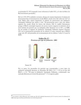 Informe Trimestral: Los Sistemas de Pensiones en el Perú
                                                           Dirección General de Asuntos Económicos y Sociales- MEF
                                                                                                      Mayo de 2004

              en promedio S/. 872 (tomando como referencia el saldo CIC y el valor de Bono de
              Reconocimiento promedio).

              De los 6 355 (59%) jubilados restantes, destaca de manera importante el número de
              pensionistas bajo el recientemente creado REJA, siendo éstos del orden de 5 617 en
              total. Dicha cifra, supera largamente al número de pensionistas por Jubilación
              Anticipada Ordinaria que abarca a sólo 738 pensionistas, pese a que este último
              régimen fue creado desde los inicios del sistema. Ello se explica básicamente
              porque el REJA contempla requisitos de acceso menos exigentes en términos de la
              nivel mínimo de pensión que un trabajador debe financiar con su CIC y su BdR.
              En tal sentido, el régimen de Jubilación Anticipada Ordinaria requiere financiar
              50% de la remuneración promedio de los últimos 10 años, mientras que el REJA
              exige sólo 30% del promedio de la remuneración de los últimos 5 años ó 2 veces la
              RMV.

                                                       Gráfico No. 17 :
                                            Pensiones por tipo de jubilación - 2003

                                                 8 653
                                    9 000
                                    8 000
                                    7 000
                                                                              5 617
                                    6 000
                                    5 000
                                    4 000
                                    3 000
                                    2 000                       737
                                    1 000                                                       1
                                      -
                                               Legal      Anticipada   Anticipada REJA Adelantada DL
                                                           Ordinaria                      19990


                             Fuente: SBS

              Por su parte, los promedios de pensión que corresponden a estos tipos de
              jubilación anticipada alcanzan, en diciembre del 2003, a S/. 1 153 en el caso del
              REJA y a S/. 782 para la Jubilación Anticipada Ordinaria., evidenciando una
              marcada diferencia en el nivel de pensiones46. Ver el siguiente gráfico:




46
  Con relación a dicha diferencia, cabe señalar que ella sería explicada básicamente por los mayores montos de redención de
BdR, factor que contribuye positivamente en el nivel de pensiones.
                                                                                                                       46
 