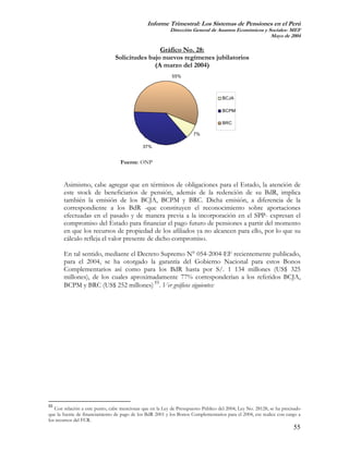 Informe Trimestral: Los Sistemas de Pensiones en el Perú
                                                          Dirección General de Asuntos Económicos y Sociales- MEF
                                                                                                     Mayo de 2004

                                                Gráfico No. 28:
                                Solicitudes bajo nuevos regímenes jubilatorios
                                              (A marzo del 2004)
                                                           55%



                                                                                    BCJA

                                                                                    BCPM

                                                                                    BRC

                                                                      7%

                                             37%


                                  Fuente: ONP


       Asimismo, cabe agregar que en términos de obligaciones para el Estado, la atención de
       este stock de beneficiarios de pensión, además de la redención de su BdR, implica
       también la emisión de los BCJA, BCPM y BRC. Dicha emisión, a diferencia de la
       correspondiente a los BdR -que constituyen el reconocimiento sobre aportaciones
       efectuadas en el pasado y de manera previa a la incorporación en el SPP- expresan el
       compromiso del Estado para financiar el pago futuro de pensiones a partir del momento
       en que los recursos de propiedad de los afiliados ya no alcancen para ello, por lo que su
       cálculo refleja el valor presente de dicho compromiso.

       En tal sentido, mediante el Decreto Supremo N° 054-2004-EF recientemente publicado,
       para el 2004, se ha otorgado la garantía del Gobierno Nacional para estos Bonos
       Complementarios así como para los BdR hasta por S/. 1 134 millones (US$ 325
       millones), de los cuales aproximadamente 77% corresponderían a los referidos BCJA,
       BCPM y BRC (US$ 252 millones) 53. Ver gráficos siguientes:




53
   Con relación a este punto, cabe mencionar que en la Ley de Presupuesto Público del 2004, Ley No. 28128, se ha precisado
que la fuente de financiamiento de pago de los BdR 2001 y los Bonos Complementarios para el 2004, ese realice con cargo a
los recursos del FCR.
                                                                                                                      55
 
