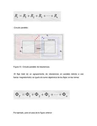 Circuito paralelo:
Figura 51. Circuito paralelo de reluctancias.
El flujo total de un agrupamiento de reluctancias en paralelo debido a una
fuerza magnetomotriz es igual a la suma algebraica de los flujos en las ramas
Por ejemplo, para el caso de la figura anterior
 