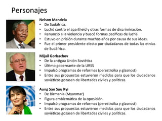 Personajes	
  
Nelson	
  Mandela	
  
•  De	
  Sudáfrica.	
  
•  Luchó	
  contra	
  el	
  apartheid	
  y	
  otras	
  formas	
  de	
  discriminación.	
  
•  Renunció	
  a	
  la	
  violencia	
  y	
  buscó	
  formas	
  pacíﬁcas	
  de	
  lucha.	
  
•  Estuvo	
  en	
  prisión	
  durante	
  muchos	
  años	
  por	
  causa	
  de	
  sus	
  ideas.	
  
•  Fue	
  el	
  primer	
  presidente	
  electo	
  por	
  ciudadanos	
  de	
  todas	
  las	
  etnias	
  
de	
  Sudáfrica.	
  
Mijaíl	
  Gorbachov	
  
•  De	
  la	
  an,gua	
  Unión	
  Sovié,ca	
  
•  Úl,mo	
  gobernante	
  de	
  la	
  URSS	
  
•  Impulsó	
  programas	
  de	
  reformas	
  (perestroika	
  y	
  glasnost)	
  
•  Entre	
  sus	
  propuestas	
  estuvieron	
  medidas	
  para	
  que	
  los	
  ciudadanos	
  
sovié,cos	
  gozasen	
  de	
  libertades	
  civiles	
  y	
  polí,cas.	
  
Aung	
  San	
  Suu	
  Kyi	
  
•  De	
  Birmania	
  (Myanmar)	
  
•  Figura	
  emblemá,ca	
  de	
  la	
  oposición.	
  
•  Impulsó	
  programas	
  de	
  reformas	
  (perestroika	
  y	
  glasnost)	
  
•  Entre	
  sus	
  propuestas	
  estuvieron	
  medidas	
  para	
  que	
  los	
  ciudadanos	
  
sovié,cos	
  gozasen	
  de	
  libertades	
  civiles	
  y	
  polí,cas.	
  
 