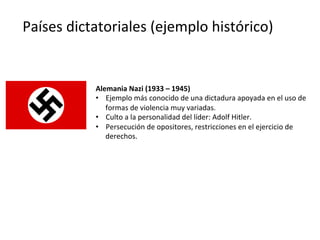 Países	
  dictatoriales	
  (ejemplo	
  histórico)	
  
Alemania	
  Nazi	
  (1933	
  –	
  1945)	
  
•  Ejemplo	
  más	
  conocido	
  de	
  una	
  dictadura	
  apoyada	
  en	
  el	
  uso	
  de	
  
formas	
  de	
  violencia	
  muy	
  variadas.	
  
•  Culto	
  a	
  la	
  personalidad	
  del	
  líder:	
  Adolf	
  Hitler.	
  
•  Persecución	
  de	
  opositores,	
  restricciones	
  en	
  el	
  ejercicio	
  de	
  
derechos.	
  
 