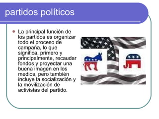 partidos políticos <ul><li>La principal función de los partidos es organizar todo el proceso de campaña, lo que significa,...