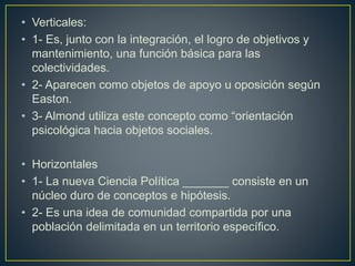 • Verticales:
• 1- Es, junto con la integración, el logro de objetivos y
mantenimiento, una función básica para las
colectividades.
• 2- Aparecen como objetos de apoyo u oposición según
Easton.
• 3- Almond utiliza este concepto como “orientación
psicológica hacia objetos sociales.
• Horizontales
• 1- La nueva Ciencia Política _______ consiste en un
núcleo duro de conceptos e hipótesis.
• 2- Es una idea de comunidad compartida por una
población delimitada en un territorio específico.
 