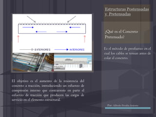 Estructuras Postensadas
y Pretensadas
Es el método de presfuerzo en el
cual los cables se tensan antes de
colar el concreto.
¿Qué es el Concreto
Pretensado?
El objetivo es el aumento de la resistencia del
concreto a tracción, introduciendo un esfuerzo de
compresión interno que contrarreste en parte el
esfuerzo de tracción que producen las cargas de
servicio en el elemento estructural.
Por: Alfredo Peralta Aniceto
 