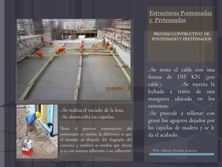 Estructuras Postensadas
y Pretensadas
.-Se tensa el cable con una
fuerza de 195 KN (por
cable). .-Se inyecta la
lechada a través de una
manguera ubicada en los
extremos.
.-Se procede a rellenar con
grout los agujeros dejados por
las cajuelas de madera y se le
da el acabado.
PROCESO CONTRUCTIVO DE
POSTENSADOY PRETENSADOS
.-Se realiza el vaciado de la losa.
.-Se desencofra las cajuelas.
Nota: el proceso constructivo del
postensado es similar, la diferencia es que
el tensado es después del fraguado del
concreto y también se tendría que checar
si es con sistema adherente o no adherente Por: Alfredo Peralta Aniceto
 