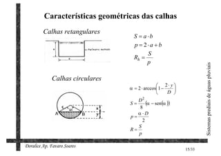 Características geométricas das calhas
         Calhas retangulares
                                   S = a ⋅b
                                   p = 2⋅a + b
                                         S
                                   Rh =
                                         p




                                                                  Sistemas prediais de águas pluviais
             Calhas circulares
                                                2⋅ y 
                                 α = 2 ⋅ arccos1 −   
                                                   D 
                                    D2
                                 S=     (α − sen (α ))
                                     8
                                    α ⋅D
                                 p=
                                      2
                                    S
                                 R=
                                    p

Doralice Ap. Favaro Soares
                                                          15/33
 