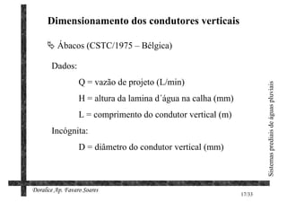 Dimensionamento dos condutores verticais

         Ábacos (CSTC/1975 – Bélgica)

       Dados:
                  Q = vazão de projeto (L/min)




                                                                      Sistemas prediais de águas pluviais
                  H = altura da lamina d´água na calha (mm)
                  L = comprimento do condutor vertical (m)
       Incógnita:
                  D = diâmetro do condutor vertical (mm)



Doralice Ap. Favaro Soares
                                                              17/33
 