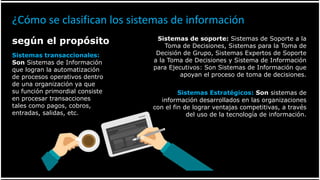 ¿Cómo se clasifican los sistemas de información
según el propósito
Sistemas transaccionales:
Son Sistemas de Información
que logran la automatización
de procesos operativos dentro
de una organización ya que
su función primordial consiste
en procesar transacciones
tales como pagos, cobros,
entradas, salidas, etc.
Sistemas de soporte: Sistemas de Soporte a la
Toma de Decisiones, Sistemas para la Toma de
Decisión de Grupo, Sistemas Expertos de Soporte
a la Toma de Decisiones y Sistema de Información
para Ejecutivos: Son Sistemas de Información que
apoyan el proceso de toma de decisiones.
Sistemas Estratégicos: Son sistemas de
información desarrollados en las organizaciones
con el fin de lograr ventajas competitivas, a través
del uso de la tecnología de información.
 
