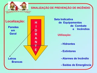 SINALIZAÇÃO DE PREVENÇÃO DE INCÊNDIO



                             Seta Indicativa
Localização:     H              de Equipamentos
 Paredes         I                        de Combate
                                            a Incêndios
   em            D
  Geral          R             Utilização:
                 A
                 N
                                 - Hidrantes
                 T
                 E               - Extintores

 Letras                          - Alarmes de Incêndio
    Brancas
                                 - Saídas de Emergência
 