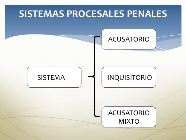 Sistemas procesales penales