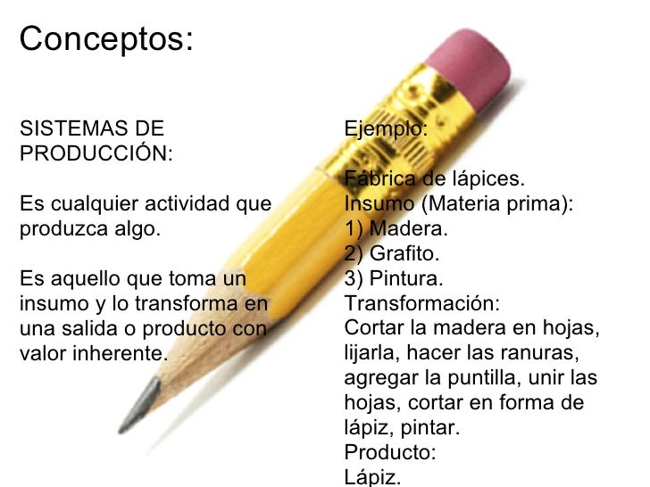 Sistemas productivos