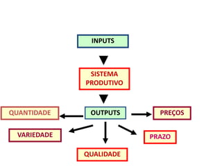 REDE DE MICROCOMPUTADORES