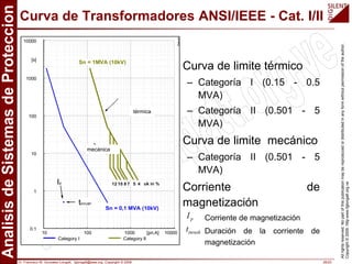 Dr. Francisco M. Gonzalez-Longatt, fglongatt@ieee.org .Copyright © 2009 26/23
All
rights
reserved.
No
part
of
this
publication
may
be
reproduced
or
distributed
in
any
form
without
permission
of
the
author.
Copyright
©
2009.
http:www.fglongatt.org.ve
Curva de Transformadores ANSI/IEEE - Cat. I/II
• Curva de limite térmico
– Categoría I (0.15 - 0.5
MVA)
– Categoría II (0.501 - 5
MVA)
• Curva de limite mecánico
– Categoría II (0.501 - 5
MVA)
• Corriente de
magnetización
Corriente de magnetización
Duración de la corriente de
magnetización
p
I
inrush
t
10 100 1000 10000
[pri.A]
0.1
1
10
100
1000
10000
[s]
Category I Category II
DIgSILENT
5 4
7
8
10
12 uk in %
Sn = 1MVA (10kV)
Sn = 0,1 MVA (10kV)
Ip
tinrush
térmica
mecánica
 