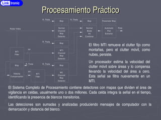 Procesamiento Práctico
Procesamiento Práctico
El Sistema Completo de Procesamiento contiene detectores con mapas que dividen el área de
vigilancia en celdas, usualmente uno o dos millones. Cada celda integra la señal en el tiempo,
identificando la presencia de blancos transitorios.
Las detecciones son sumadas y analizadas produciendo mensajes de computador con la
demarcación y distancia del blanco.
Radar Video
Channel
Norm al
Detector
M ap
M ap
Channel
M TI
Detector
M ap
M ap
Channel
M C
Detector
M ap
M ap
M TI
Filter
M TI
Filter
Velocity
Compensation
R, Theta
R, Theta
R, Theta
Map
R, Theta
Map
R, Theta
M ode
Norm al
Com biner
Hit
Parameter Map
Plot
Autom atic
Extractor
Plots
FP
FP
El filtro MTI remueve el clutter fijo como
montañas, pero el clutter móvil, como
nubes, persiste.
Un procesador estima la velocidad del
clutter móvil sobre áreas y lo compensa
llevando la velocidad del área a cero.
Esta señal se filtra nuevamente en un
MTI.
Link tronic
 