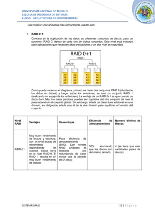 UNIVERSIDAD NACIONAL DE TRUJILLO
        ESCUELA DE INGENIERÍA DE SISTEMAS
        CURSO: ARQUITECTURA DE COMPUTADORAS

            Los niveles RAID anidados más comúnmente usados son:


               RAID 0+1:
                Consiste en la duplicación de los datos en diferentes conjuntos de discos, para un
                posterior (RAID 0) dentro de cada uno de dichos conjuntos. Este nivel está indicado
                para aplicaciones que necesiten altas prestaciones y un alto nivel de seguridad.




                Como puede verse en el diagrama, primero se crean dos conjuntos RAID 0 (dividiendo
                los datos en discos) y luego, sobre los anteriores, se crea un conjunto RAID 1
                (realizando un espejo de los anteriores). La ventaja de un RAID 0+1 es que cuando un
                disco duro falla, los datos perdidos pueden ser copiados del otro conjunto de nivel 0
                para reconstruir el conjunto global. Sin embargo, añadir un disco duro adicional en una
                división, es obligatorio añadir otro al de la otra división para equilibrar el tamaño del
                conjunto.



Nivel                                                             Eficiencia    de       Numero Mínimo de
               Ventajas                  Desventajas
RAID                                                              Almacenamiento         Discos



               Muy buen rendimiento
               de lectura y escritura,   Poca eficiencia de
               con el nivel exacto de    almacenamiento
               rendimiento               (50%). Con niveles
                                                                  50%     asumiendo      4 (se tiene que usar
               dependiendo         de    RAID     anidados  es
RAID-01                                                           que los discos son     cantidades pares de
               cuantos discos haya       deseada           una
                                                                  del mismo tamaño       discos)
               en el nivel RAID-0. El    redundancia de datos
               RAID-1 resulta en un      mayor que la pérdida
               muy buen rendimiento      de un disco
               de lectura.




        SISTEMAS RAID                                                                        15 | P á g i n a
 