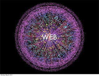 WEB




Monday, May 23, 2011
 