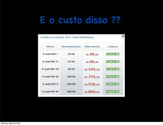 E o custo disso ??




Monday, May 23, 2011
 