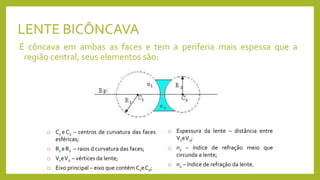 LENTE BICÔNCAVA
É côncava em ambas as faces e tem a periferia mais espessa que a
região central, seus elementos são:
 Espessura da lente – distância entre
V1eV2;
 n1 – índice de refração meio que
circunda a lente;
 n2 – índice de refração da lente.
 C1 e C2 – centros de curvatura das faces
esféricas;
 R1 eR2 – raios d curvatura das faces;
 V1eV2 – vértices da lente;
 Eixo principal – eixo que contém C1eC2;
 