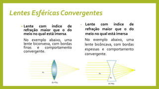 Lentes Esféricas Convergentes
• Lente com índice de
refração maior que o do
meio no qual está imersa.
No exemplo abaixo, uma
lente biconvexa, com bordas
finas e comportamento
convergente.
• Lente com índice de
refração maior que o do
meio no qual está imersa
No exemplo abaixo, uma
lente bicôncava, com bordas
espessas e comportamento
convergente.
 