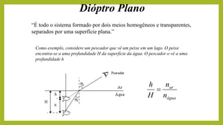 Dióptro Plano
água
ar
n
n
H
h

Como exemplo, considere um pescador que vê um peixe em um lago. O peixe
encontra-se a uma profundidade H da superfície da água. O pescador o vê a uma
profundidade h
“É todo o sistema formado por dois meios homogêneos e transparentes,
separados por uma superfície plana.”
 
