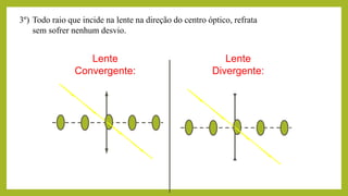 3º) Todo raio que incide na lente na direção do centro óptico, refrata
sem sofrer nenhum desvio.
Lente
Convergente:
Lente
Divergente:
 