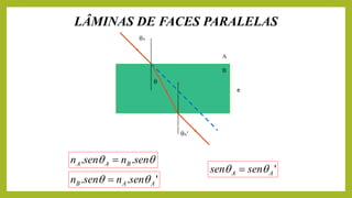 LÂMINAS DE FACES PARALELAS
qA
e
q
qA’
q
q sen
n
sen
n B
A
A .
. 
A
B
'
.
. A
A
B sen
n
sen
n q
q 
'
A
A sen
sen q
q 
 