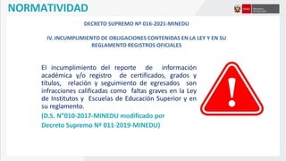 NORMATIVIDAD
El incumplimiento del reporte de información
académica y/o registro de certificados, grados y
títulos, relación y seguimiento de egresados son
infracciones calificadas como faltas graves en la Ley
de Institutos y Escuelas de Educación Superior y en
su reglamento.
(D.S. N°010-2017-MINEDU modificado por
Decreto Supremo Nº 011-2019-MINEDU)
DECRETO SUPREMO Nº 016-2021-MINEDU
IV. INCUMPLIMIENTO DE OBLIGACIONES CONTENIDAS EN LA LEY Y EN SU
REGLAMENTO REGISTROS OFICIALES
 