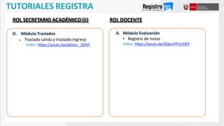 TUTORIALES REGISTRA
D. Módulo Traslados
• Traslado salida y traslado ingreso
Video: https://youtu.be/qAznc-_QVbY
ROL SECRETARIO ACADÉMICO(ii) ROL DOCENTE
A. Módulo Evaluación
• Registro de notas
Video: https://youtu.be/SQUoYFUUDEY
 