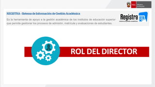 ROL DEL DIRECTOR
 