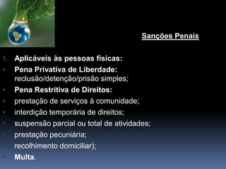 Sanções Penais
1. Aplicáveis às pessoas físicas:
 Pena Privativa de Liberdade:
reclusão/detenção/prisão simples;
 Pena Restritiva de Direitos:
 prestação de serviços à comunidade;
 interdição temporária de direitos;
 suspensão parcial ou total de atividades;
 prestação pecuniária;
 recolhimento domiciliar);
 Multa.
 