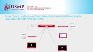 https://www.mindomo.com/es/mindmap/sistemas-globalizadores-sabre-
d0c7cd5925d84bd697841aea015e8f21
 