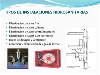 TIPOS DE INSTALACIONES HIDROSANITARIAS Distribución de agua fría Distribución de agua caliente Distribución de agua contra incendios Distribución de agua para recreación Redes de desagüe y ventilación Colección y eliminación de agua de lluvia 
