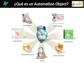 Sistemas SCADA Overview USMP | PPTX