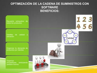 OPTIMIZACIÓN DE LA CADENA DE SUMINISTROS CON
                      SOFTWARE
                     BENEFICIOS:


Recuento exhaustivo de
todos los productos




Detalles de   calidad   y
ubicación




Organizar la demanda de
productos por clientes




Organiza
proveedores, anticipando
pedidos futuros.
 