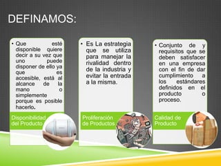 DEFINAMOS:

• Que            esté    • Es La estrategia    • Conjunto de y
  disponible quiere        que se utiliza        requisitos que se
  decir a su vez que       para manejar la       deben satisfacer
  uno          puede       rivalidad dentro      en una empresa
  disponer de ello ya
  que              es
                           de la industria y     con el fin de dar
  accesible, está al       evitar la entrada     cumplimiento    a
  alcance    de     la     a la misma.           los    estándares
  mano               o                           definidos en el
  simplemente                                    producto        o
  porque es posible                              proceso.
  hacerlo.
Disponibilidad           Proliferación         Calidad de
del Producto             de Productos          Producto
 